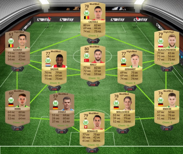 saf_cal's tweet photo. Profitable SBC #47
Bundesliga - Wolfsburg
💰💰💰💰💰
Use #SBCtips with your packs‼️
#FUT #SBCtips https://t.co/yNZ6wWtKSP