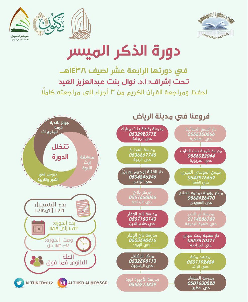 هذا القرآن لا يمنح كنوزه إلا لمن يقبل عليه *
دورة #الذكر_الميسر فرصة للإقبال على القرآن بالإجازة ✨💚