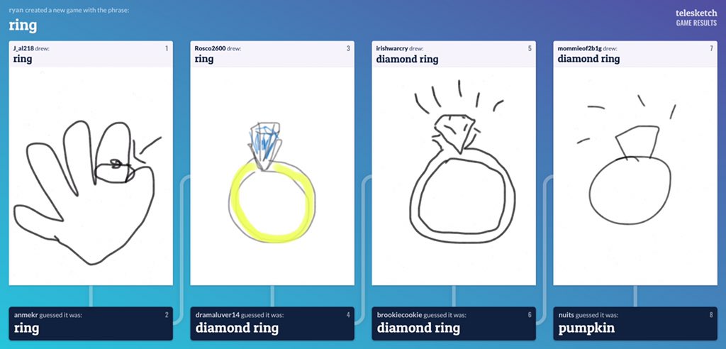 Telesketch tweet media