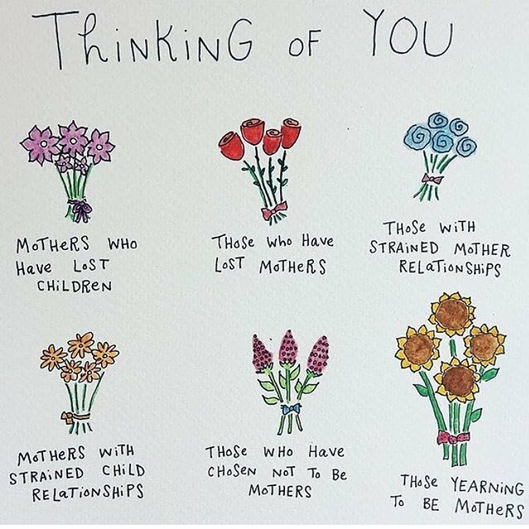 Image result for thinking of you mothers day picture