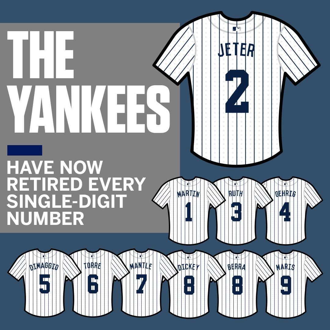 yankees retired jersey numbers