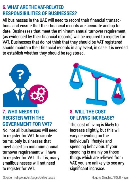 RangeBooks's tweet image. VAT Related Business Responsibilities

#Tax #VAT #UAE #AccountingSoftware #CloudAccounting #Bookkeeping #RangeBooks