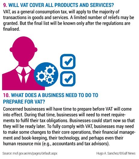 RangeBooks's tweet image. Getting ready for VAT

#Tax #VAT #UAE #AccountingSoftware #CloudAccounting #Bookkeeping #RangeBooks