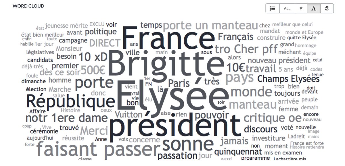 Vigiglobe tweet media