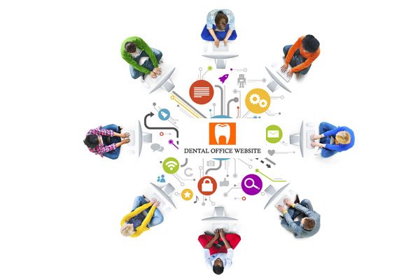 Smart Dental Internet Marketing Increases Number of Patients
dentalofficewebsite.com/smart-dental-i… #dentalmarketing #dentist #dentalofficewebsite #DDS