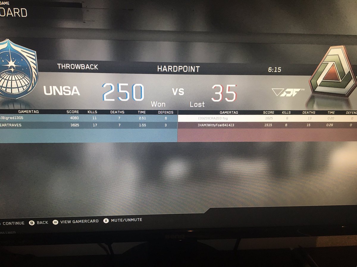 Ravenibr's tweet image. Slight