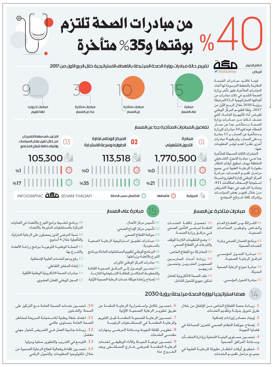 Fitness Cannon Ship Shape قضية الوصل بنية الوقف Sincerelystephie Com