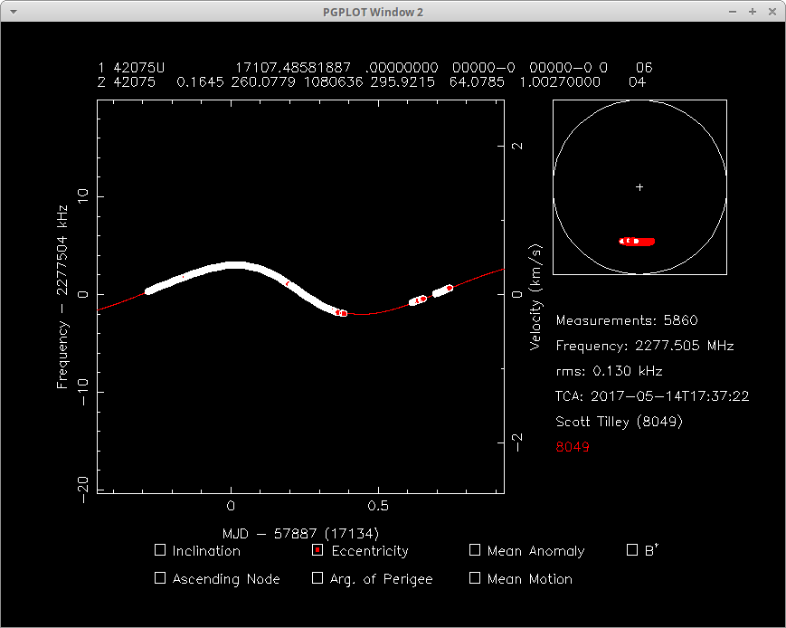 coastal8049's tweet photo. #WGS9 continues on ion drive to GEO orbit as ecc decreases at slow linear rate Predicting arrival on or about June 15. https://t.co/arGbyku9s6