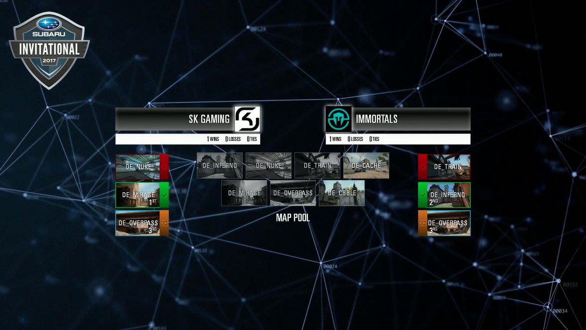 SKGaming's tweet image. First we're going to one of our home maps - mirage!

#RUNSKG #VAMOSSK 

EN - twitch.tv/subaruesports
PT-BR - twitch.tv/bidado