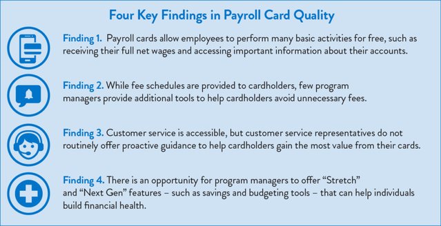 kingmelissa13's tweet photo. According to @CFSInnovation, payroll cards offer the features to be considered high-quality products. https://t.co/QQOKQwXVwS https://t.co/APb2vG7XXU