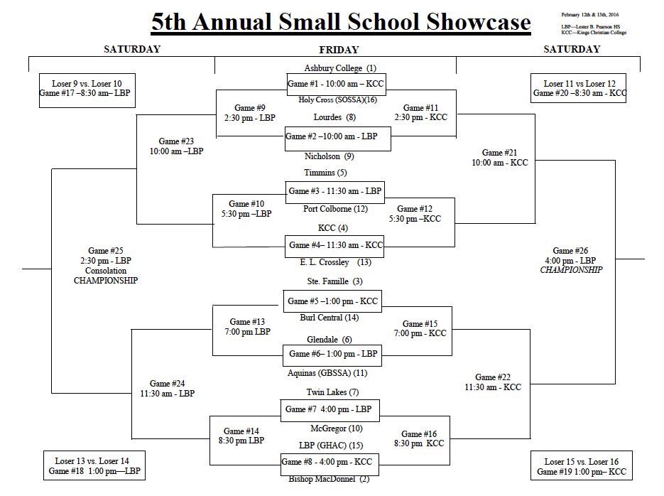 lbpathletics's tweet photo. Here's the schedule for tomorrow's Small School Showcase!  Your Sr. Boys play at 4pm, let's pack the Gym patriots!! https://t.co/yF3hJlCLol
