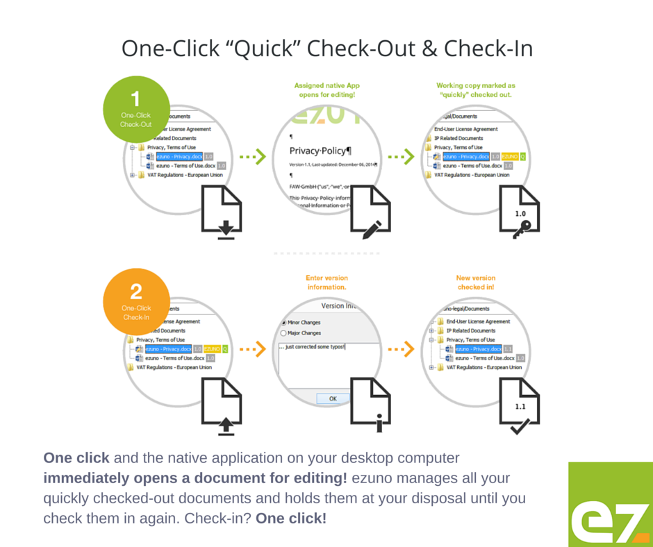 easyuno's tweet photo. #alfrescopowerusers ...saving lot of time every single day with the ONE-CLICK 'QUICK' check-out/in feature of #ezuno https://t.co/DZwV1eQIMR
