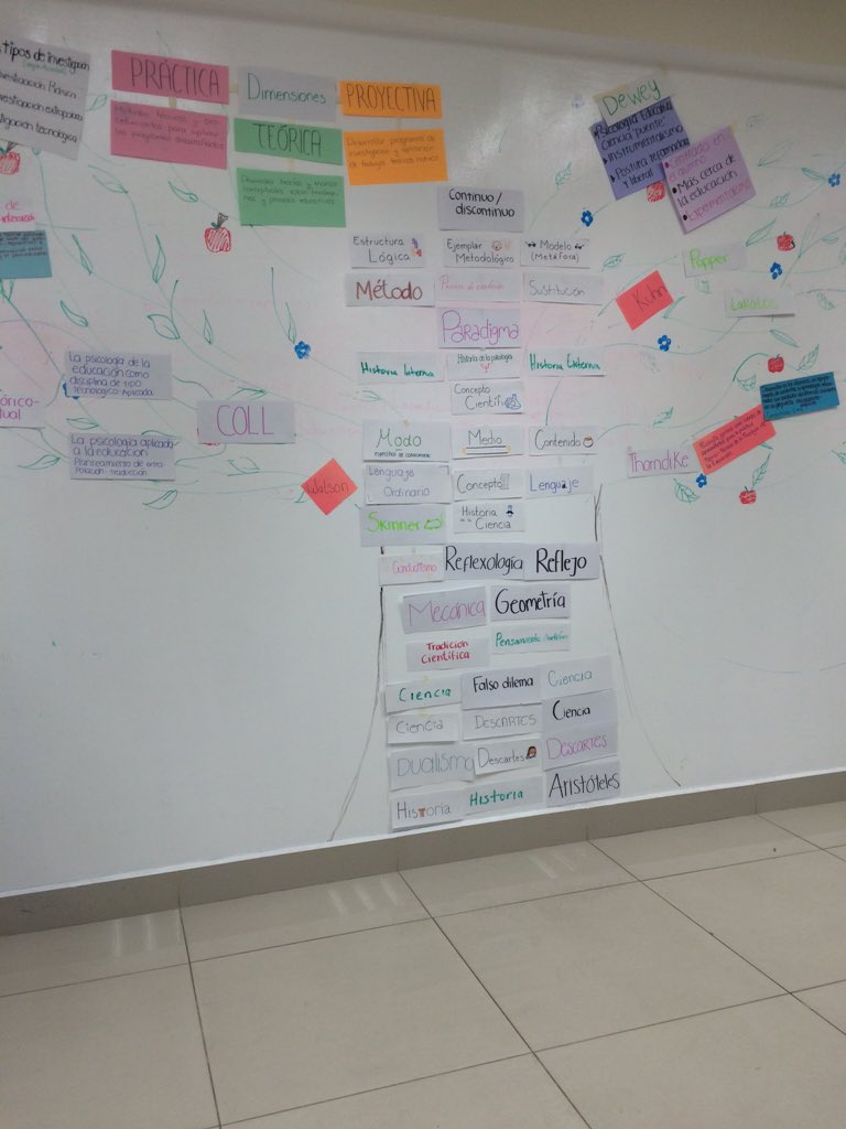 Glezgen30's tweet photo. @IsraelHPs #educativaudg_r8 Porque somos seres de barro intentando encontrar el árbol por el que todo esto inicio https://t.co/0EFM7fKPEv