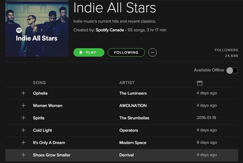 So excited about being added to the Indie All-Stars playlist on <a href="/Spotify/">Spotify</a> by <a href="/SpotifyCanada/">Spotify Canada</a> ⇆