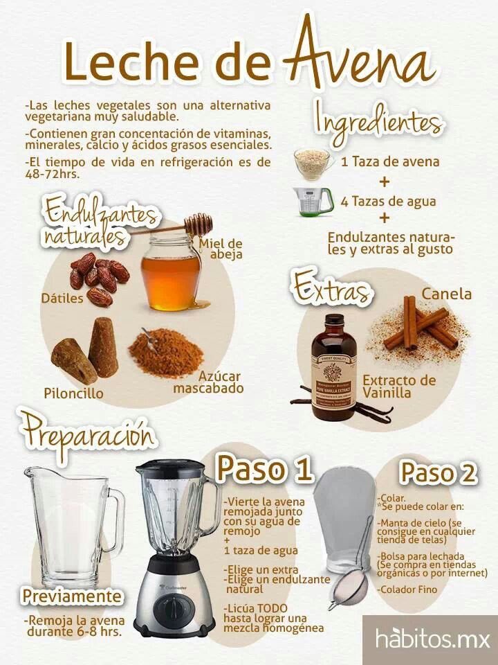 RenaceSOS_nutri's tweet photo. O que tal esta buenísima opción 👌🏻👏🏻🙆🏻 https://t.co/29E7RzhTKb