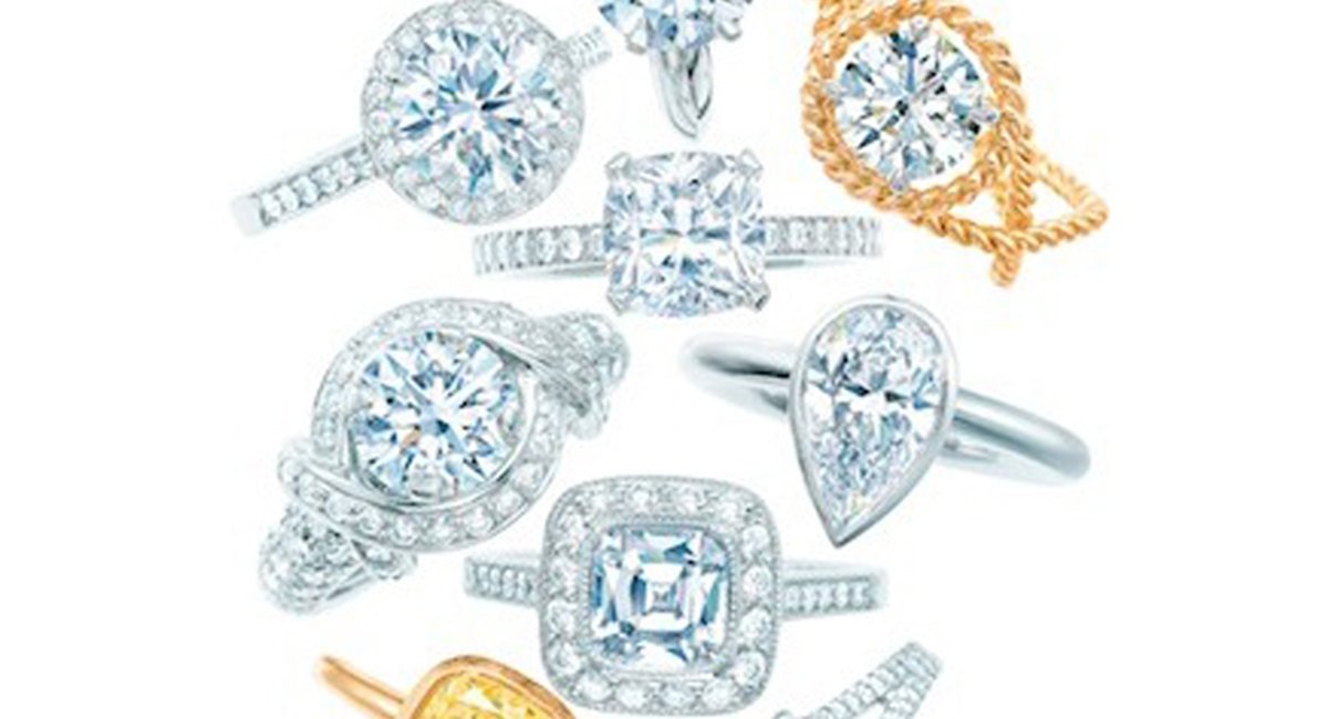 Just in case you're planning on asking an important question this weekend: bit.ly/1V7BtEe