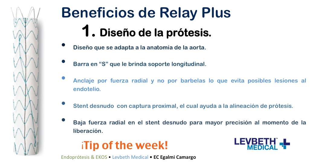 Levbeth_Medical's tweet image. Tip of the week #Endoprótesis #RelayPlus