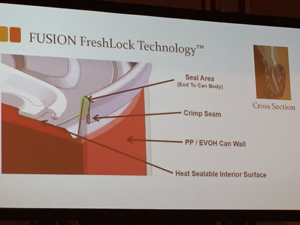 packagingtrends's tweet image. @Sonoco_Products unveils TruView clear plastic retort can @pkgconference #packconf16