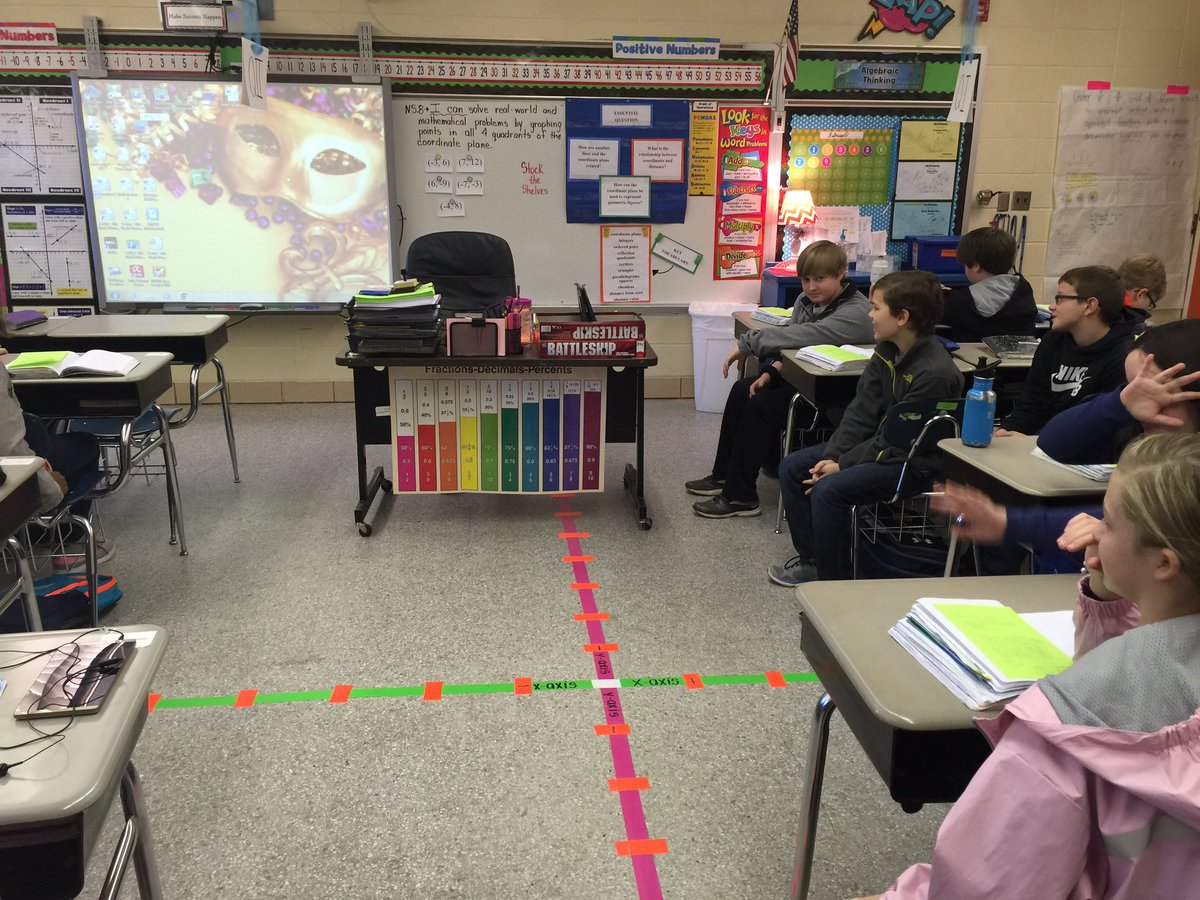 LevineGretchen's tweet photo. Coordinate Planes in 6th grade - ask us how we can use these in the real world! @HollyHillElem @christiemitten https://t.co/YtBfwzbiAX