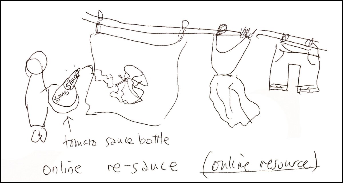 EBSCOAustralia's tweet photo. "Online Resauces" - entry by Eng Ung @latrobe in EBSCO's #LibPun iPad Mini competition #vala16 #vala2016 https://t.co/capNZNgQ3t