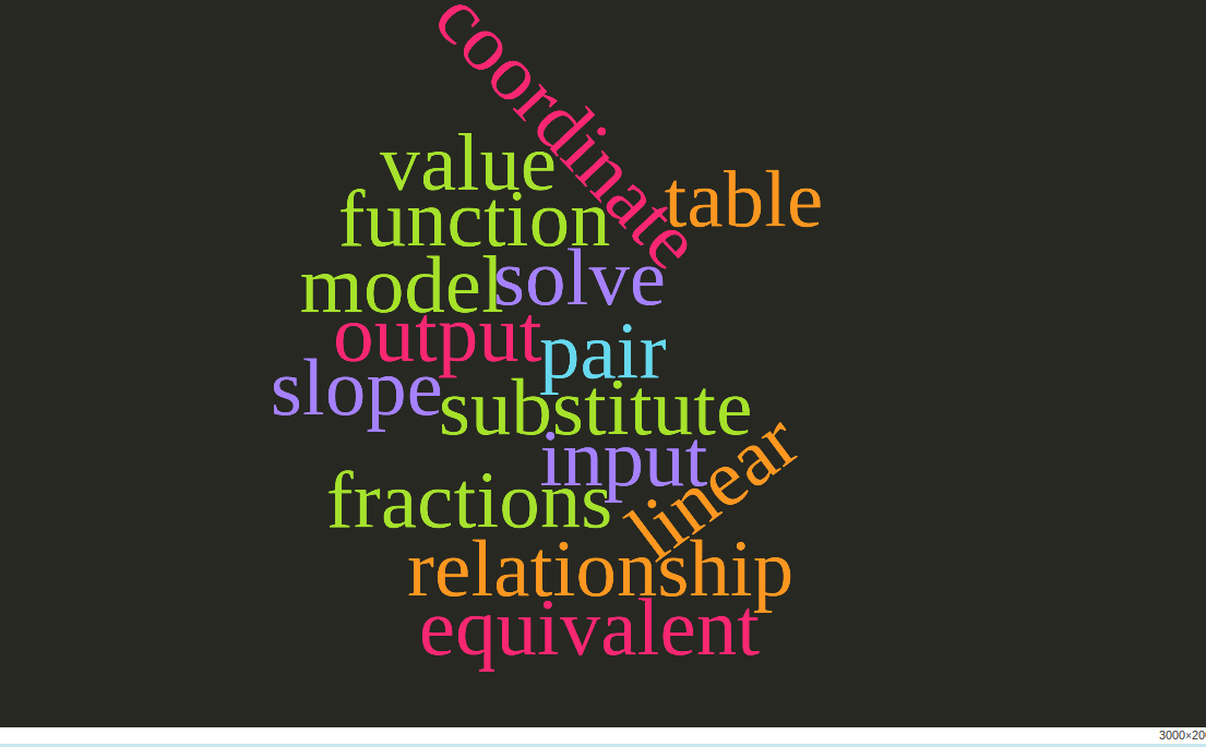 eyron_l's tweet photo. #CMSMathChamps https://t.co/kVrQtF4cTv