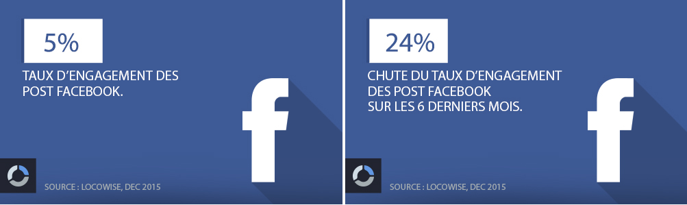 DigitalWorldBusiness tweet media
