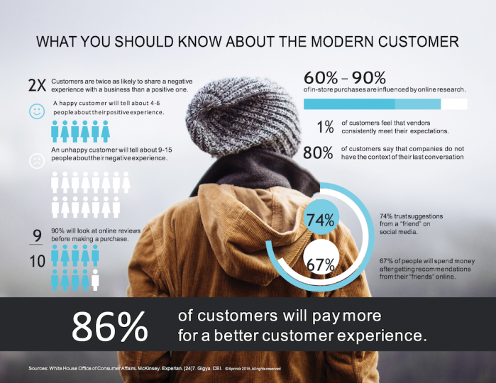 DigitalWorldBusiness tweet media