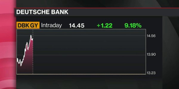 Σύνδεσμος ενσωματωμένης εικόνας