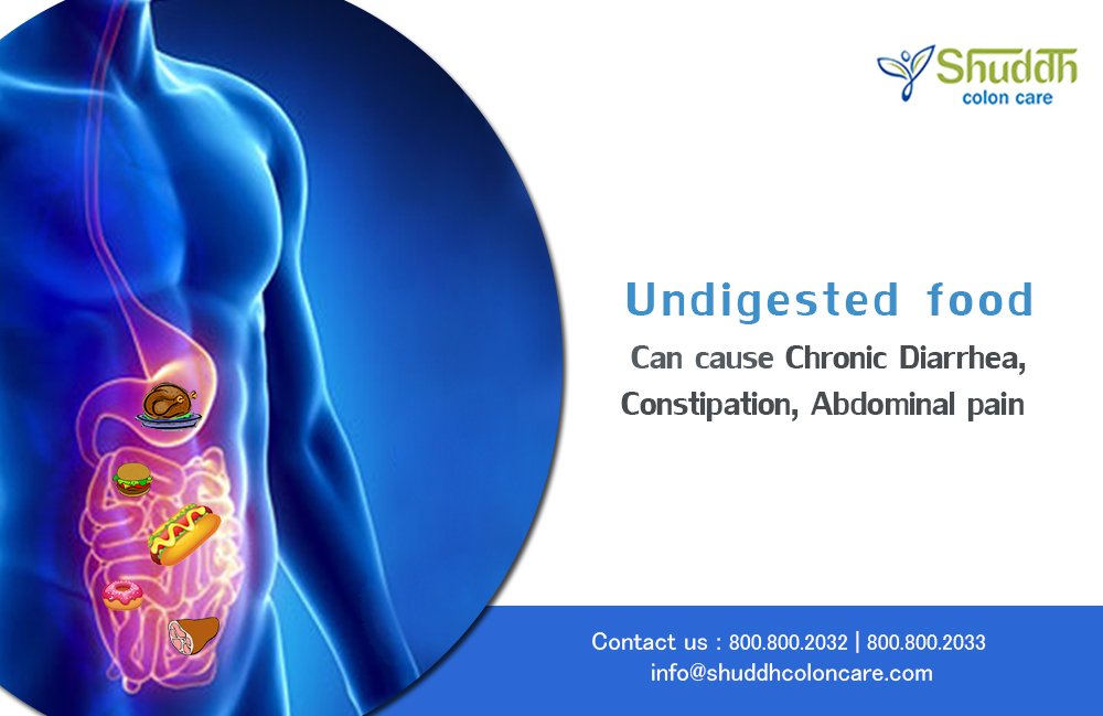 ShuddhColonCare's tweet image. #Undigested #food
Can #cause #Chronic #Diarrhea, #Constipation, #Abdominal #pain