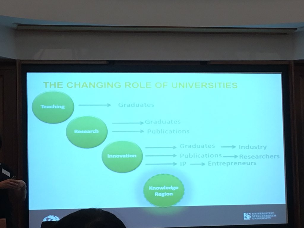 BerliseLouwrens's tweet image. Role of universities changing past #innovation to Knowledge region says @_AnitaNel #Innovus @pwc_za &amp;amp; @AccelerateCT