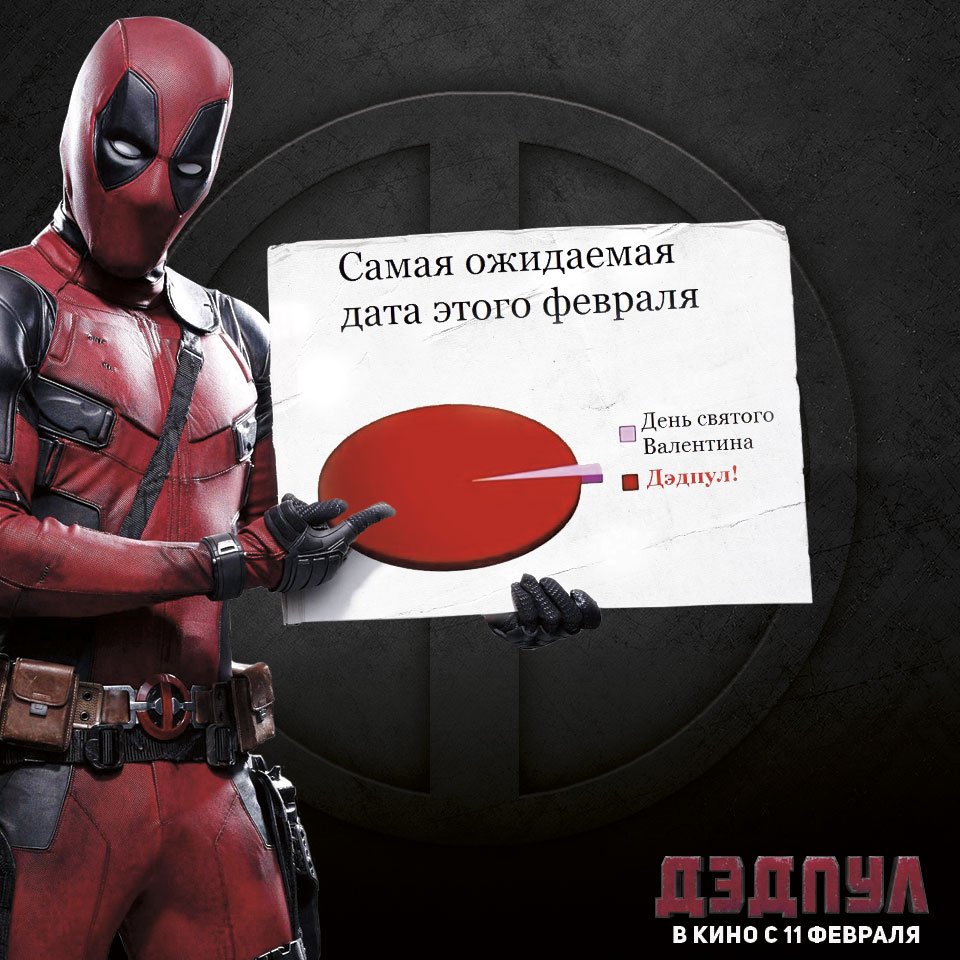 kinopoiskru tweet picture