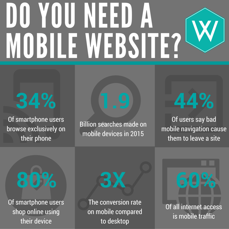 WhtShellStudios's tweet image. Need more info? Contact us today! ow.ly/Y8ZLr