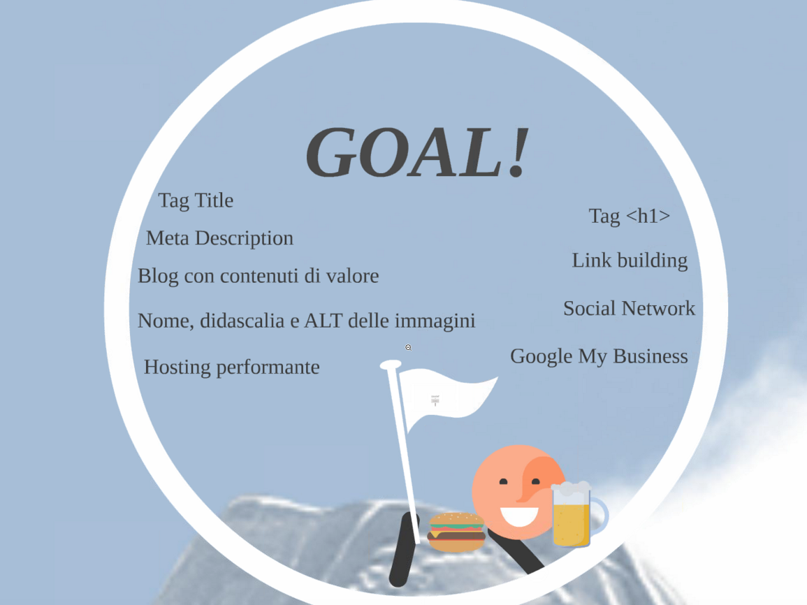 semrush_it's tweet photo. Punti principali nel lavoro con #URL? D' accordo? via @DarioMassi #webstudymarathone via @semrush_it https://t.co/Q51REK2Re4