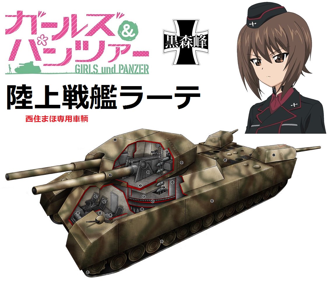ケロロ軍曹 Seto Zyunin Batman Forester Pantel2f 陸上戦艦ラーテは まほ様専用車輌にしたいですねw T Co Jwyfqassyc Twitter