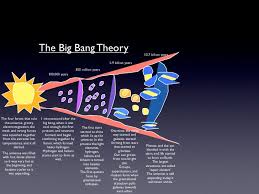 fun2shh_Me2's tweet image. @myToppr 

Ans3) The Big Bang Model 

#PhysicsMatters