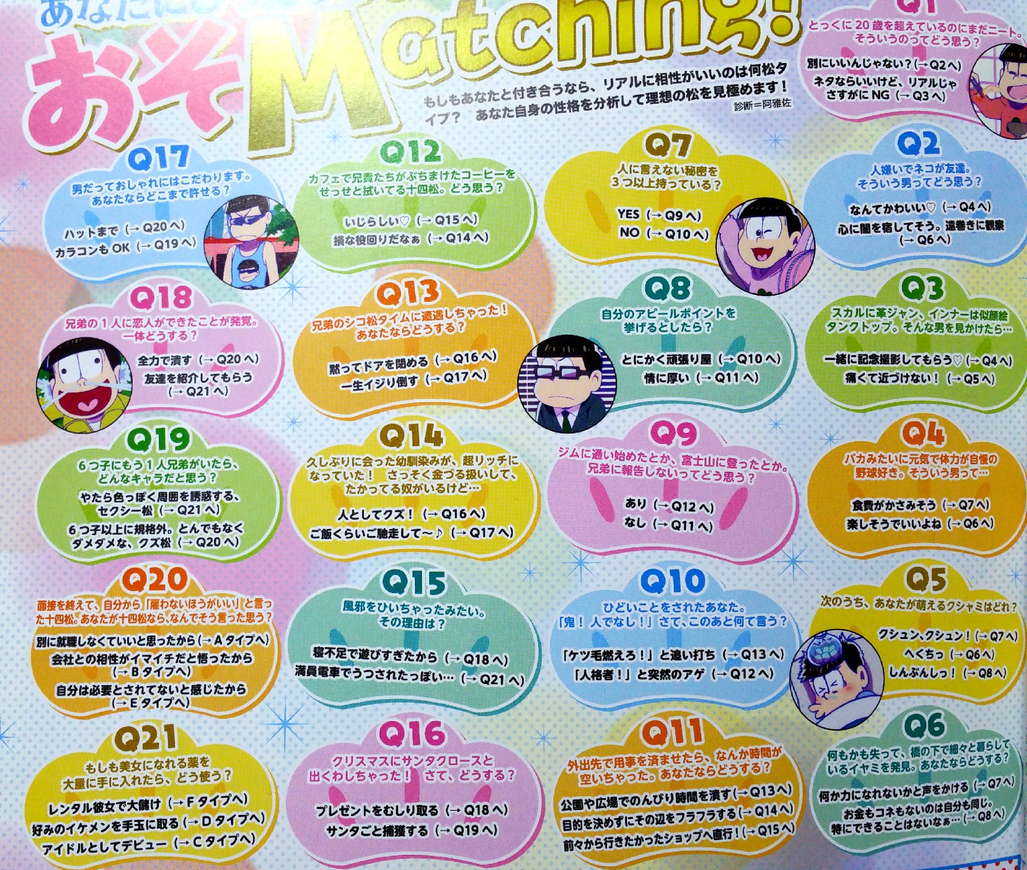 春沙 على X: PASHのおそ松さん診断の質問が…www 因みにDタイプで一松でした( ˇ ˇ )  t.coOnvhsBK0V0  X