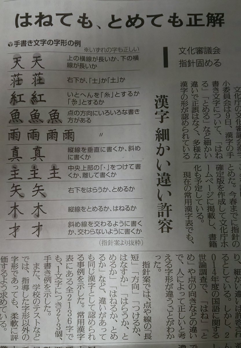 漢字の はねる とめる どっちでも正解 納得いかない ありだと思う さまざまな意見が飛び交うtl Togetter 漢字の はねる とめる どっちでも正解 納得いかない ありだと思う さまざまな意見が飛び交うtl Togetter