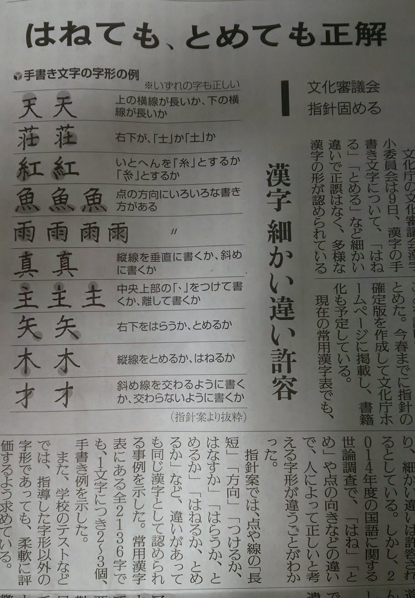 漢字の はねる とめる どっちでも正解 納得いかない ありだと思う さまざまな意見が飛び交うtl Togetter