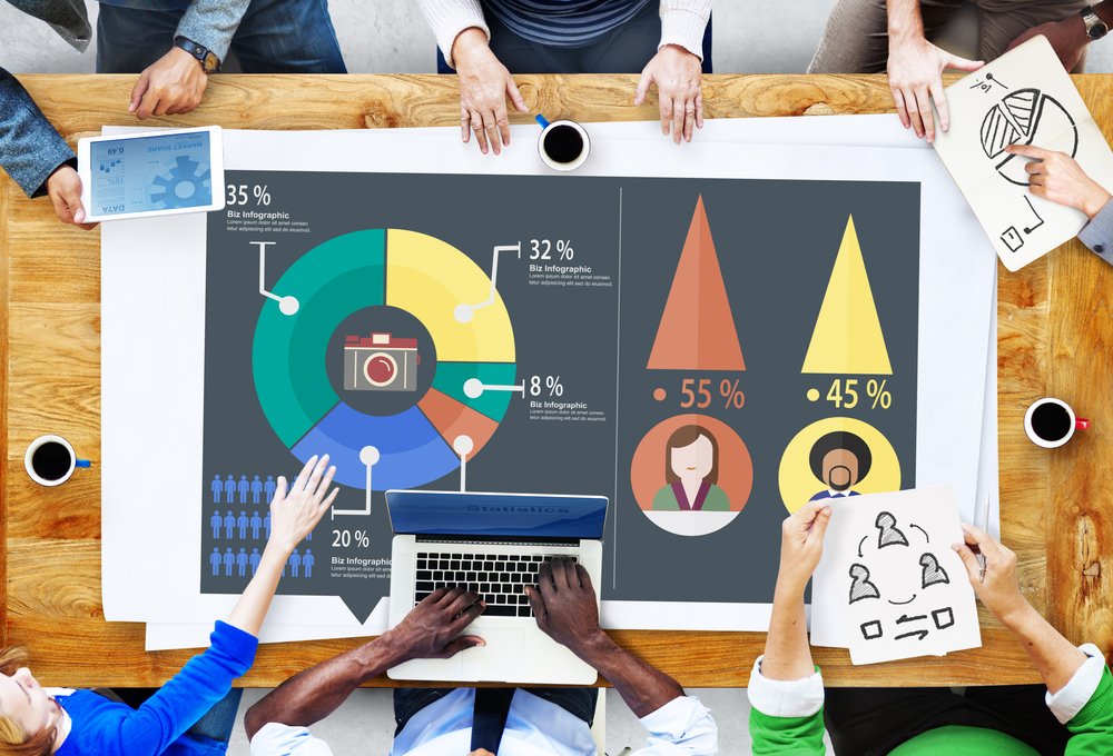 salesforce's tweet image. 5 Steps To Becoming A Business Analytics Visionary sforce.co/1Qr2VbX #SalesforceWave