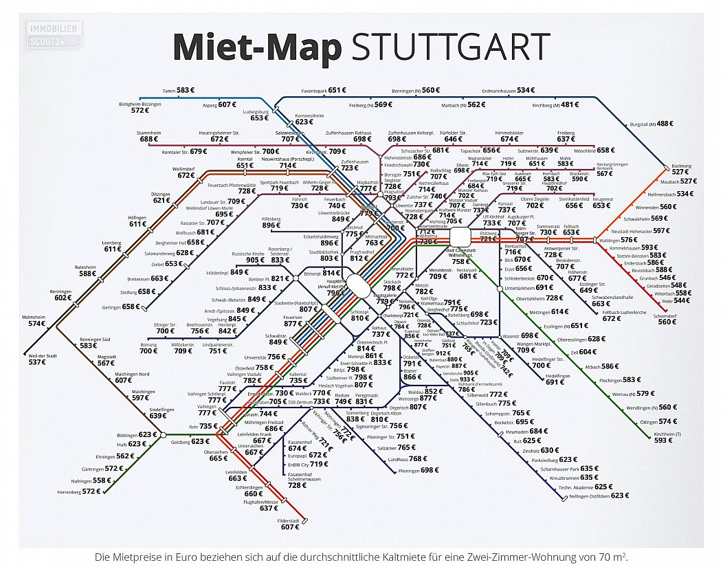 mfrank0711's tweet photo. #MietMap so wohnt man in #Stuttgart Quelle: ImmoScout24 @stuttgarttweets @kesseltv https://t.co/ywqEx0DmUK