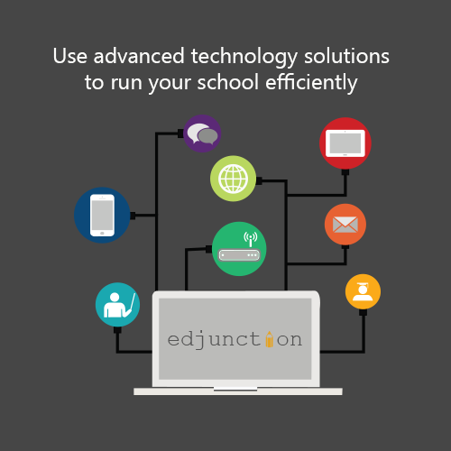 Edjunction_'s tweet photo. How #tech savvy is you #school? #edtech #digitallearning #smartschool https://t.co/IOeUKqAoTB