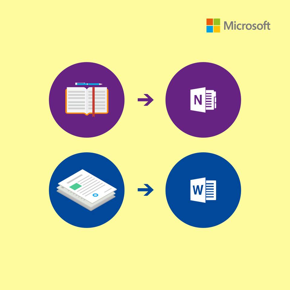 MicrosoftEgypt's tweet image. What do you think, things around your room could be in the #Cloud? Imagine the possibilities. #WhatIsTheCloud