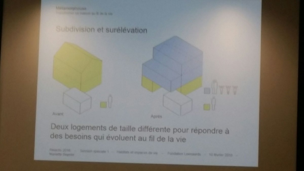 LM_Source's tweet photo. Le résultat de #Métamorphouse : une densification douce et choisie. Mariette Beyeler #REIACTIS https://t.co/npWKMdNBo6