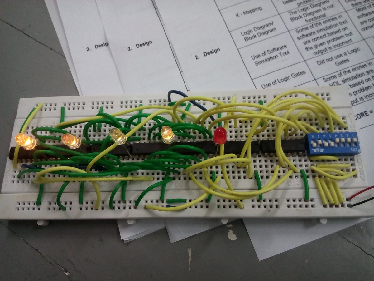 AengelAgon's tweet image. Asar talo ako sayo haha
#quizproject #logiccircuits