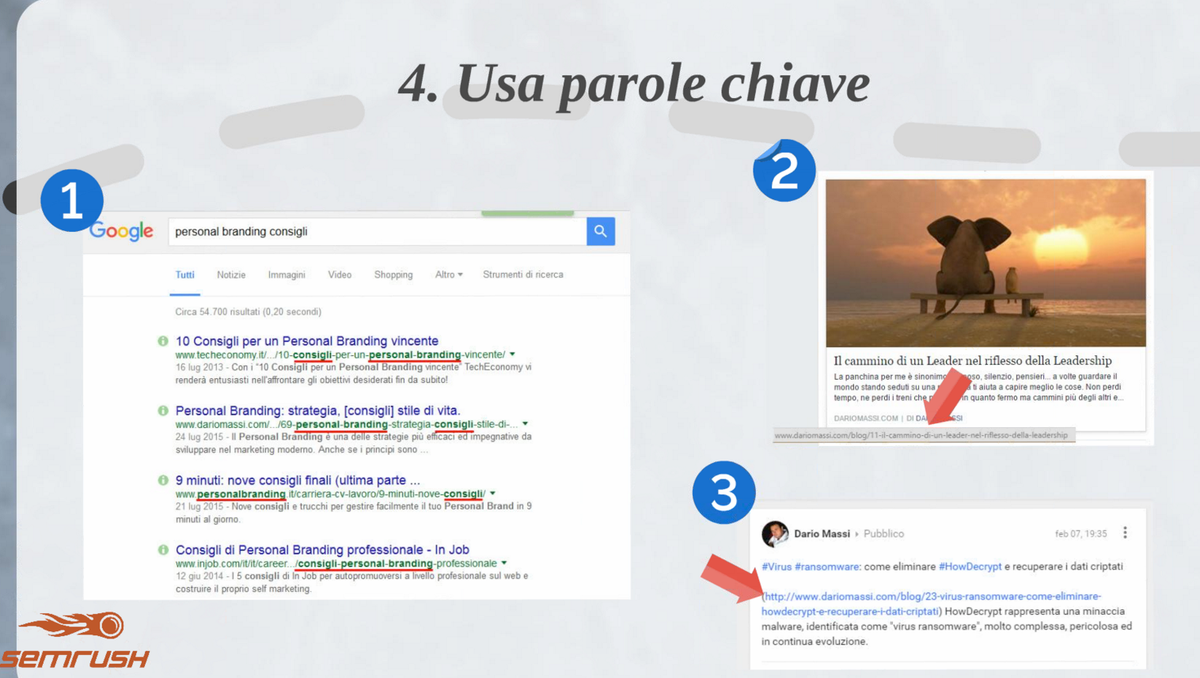 semrush_it's tweet photo. Le parole chiave devono essere inserite all' inizio del #URL via @DarioMassi #webstudymarathone via @semrush_it https://t.co/onjGaivPpi