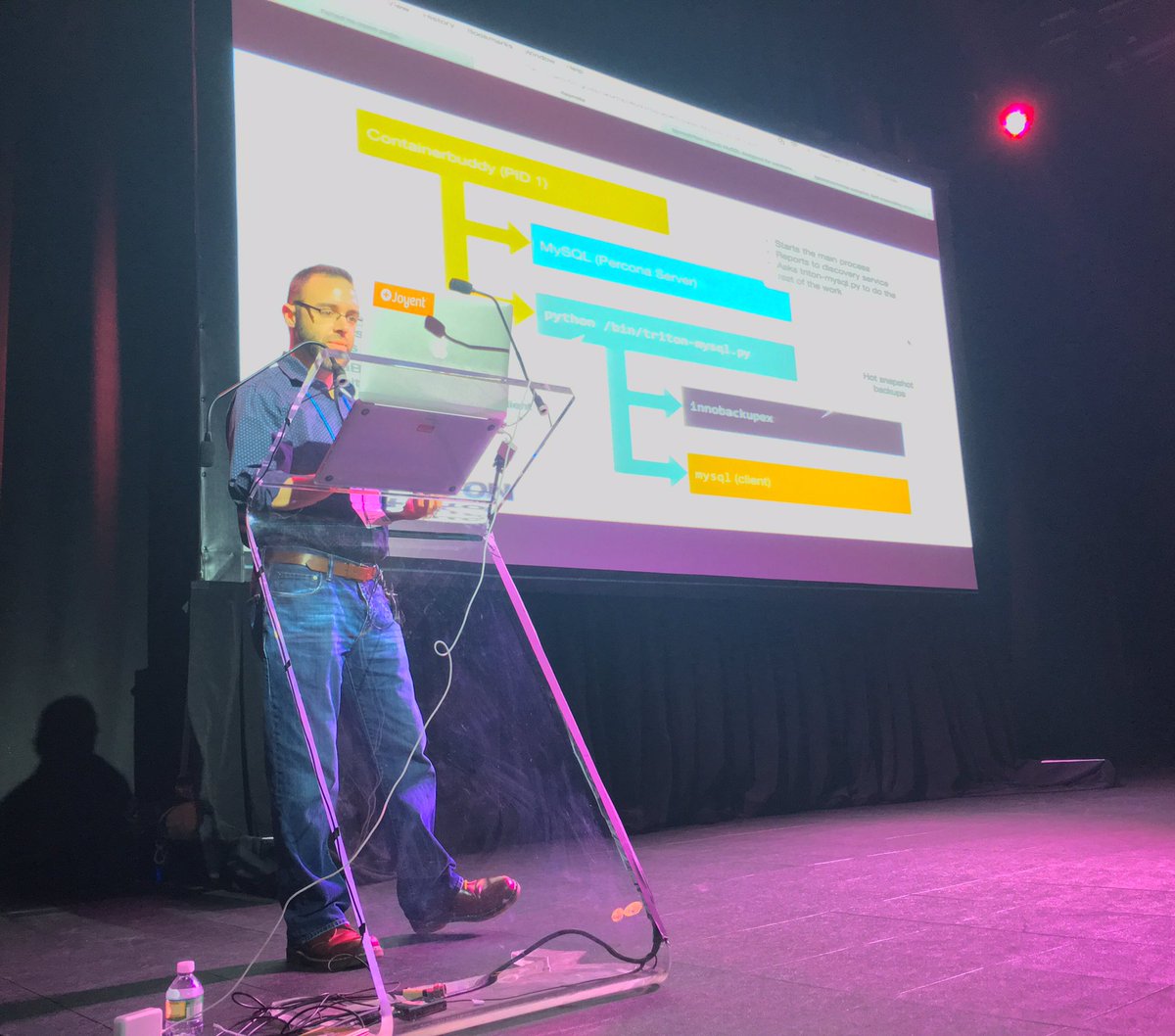 misterbisson's tweet photo. .@joyent's @0x74696d demoing the #AutopilotPattern with #Containerbuddy at #ContainerSummit https://t.co/F5ZlNLkklH https://t.co/RV2LuQsRiw