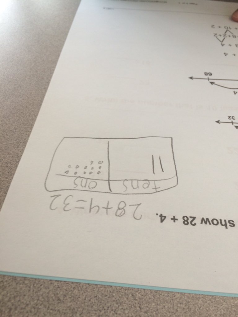 MsSpafford's tweet image. I love watching students "do the math" before answering multiple choice questions! #proudteacher #multiplemethods