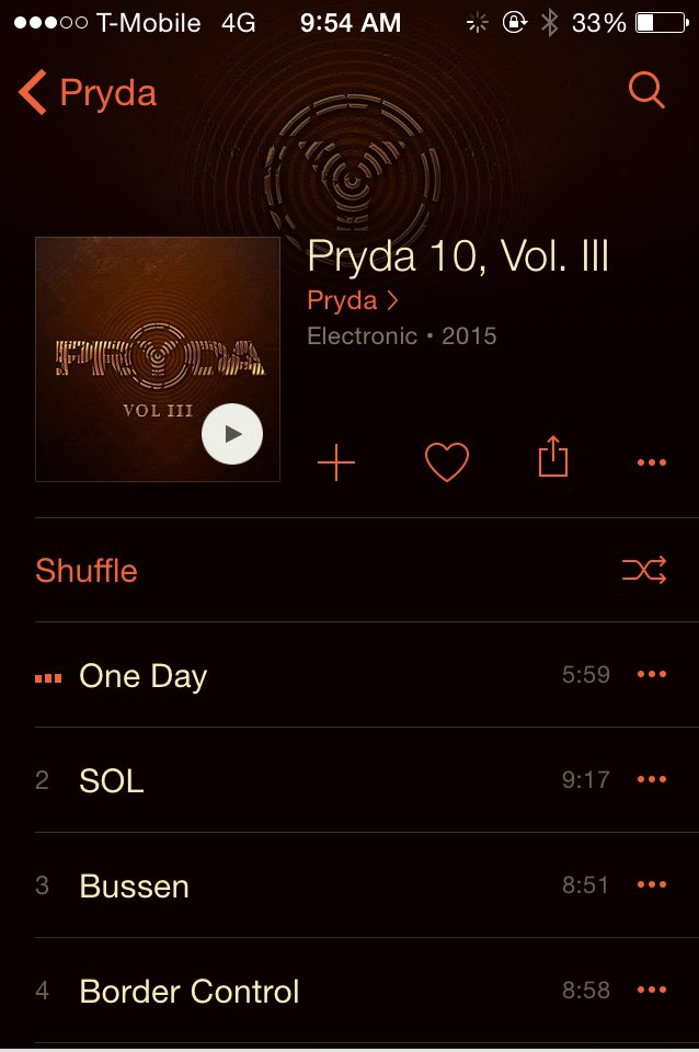 AlexKappy's tweet photo. Having a hard day, @ericprydz will help me through it #Pryda10 ❤️ https://t.co/bvlm2ks59e