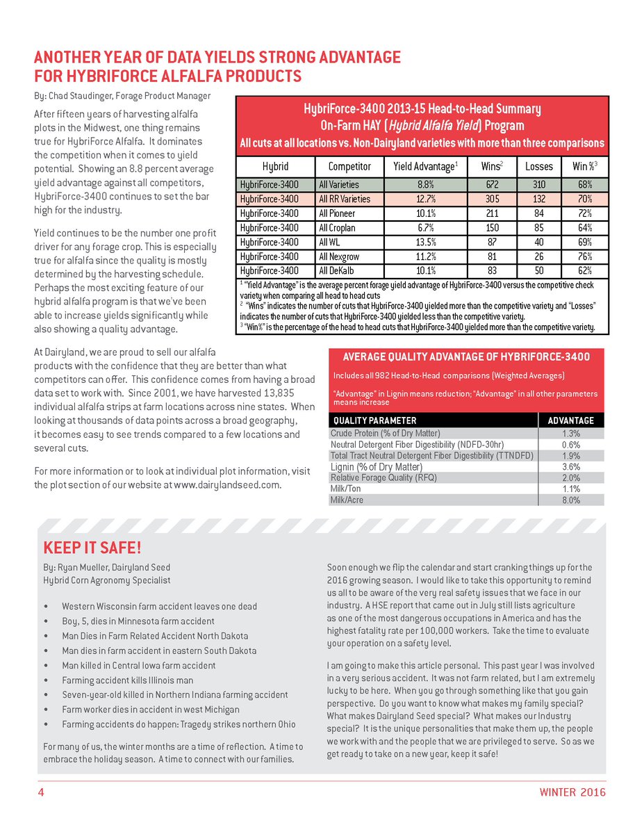 Another year of data yields strong advantage for hybriforce alfalfa products. Newsletter: bit.ly/1RLUvSf