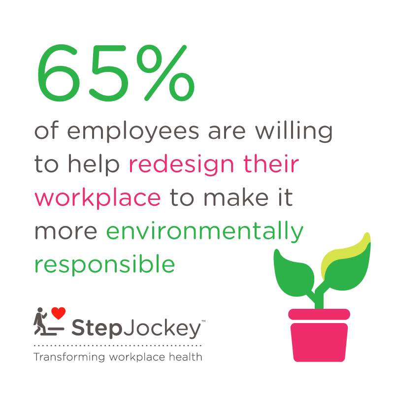 StepJockey's tweet image. Engage your employees and reduce your carbon output! #HealthyWorkplace #IBMReport #Sustainability #Carbon